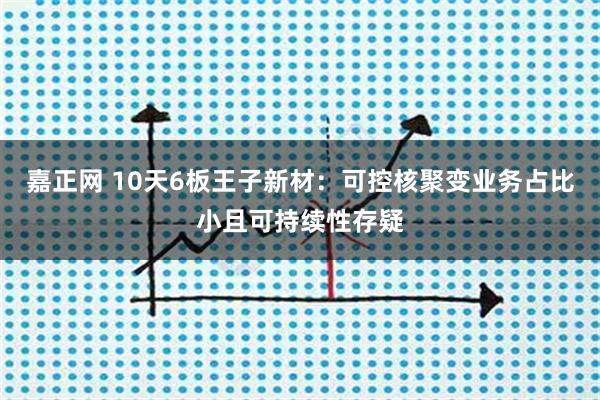 嘉正网 10天6板王子新材：可控核聚变业务占比小且可持续性存疑