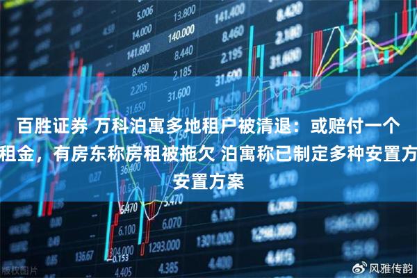 百胜证券 万科泊寓多地租户被清退：或赔付一个月租金，有房东称房租被拖欠 泊寓称已制定多种安置方案