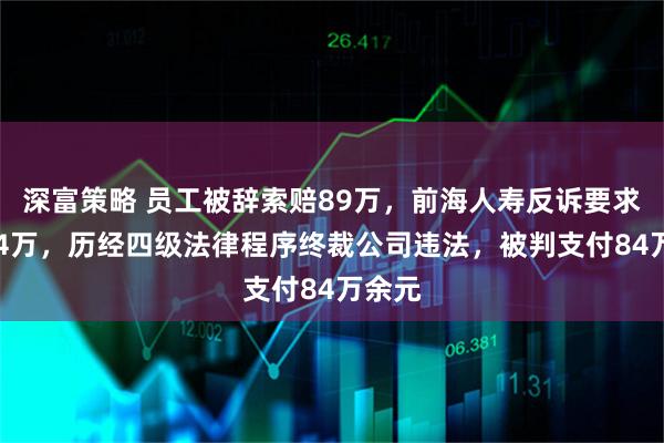 深富策略 员工被辞索赔89万，前海人寿反诉要求赔214万，历经四级法律程序终裁公司违法，被判支付84万余元